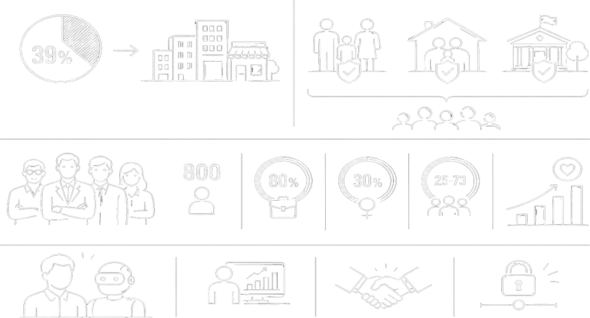 Notre impact — Rivagroupe accompagne 228 000 entreprises en France